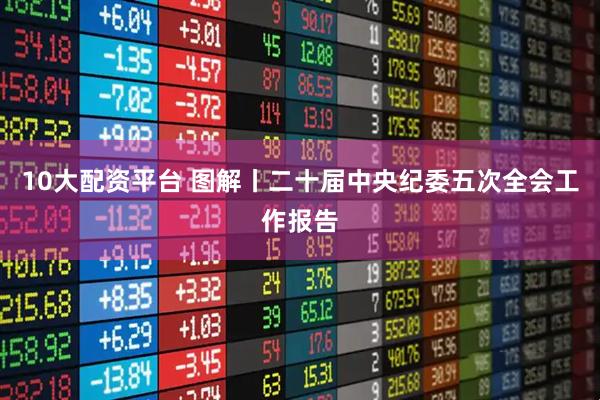 10大配资平台 图解丨二十届中央纪委五次全会工作报告