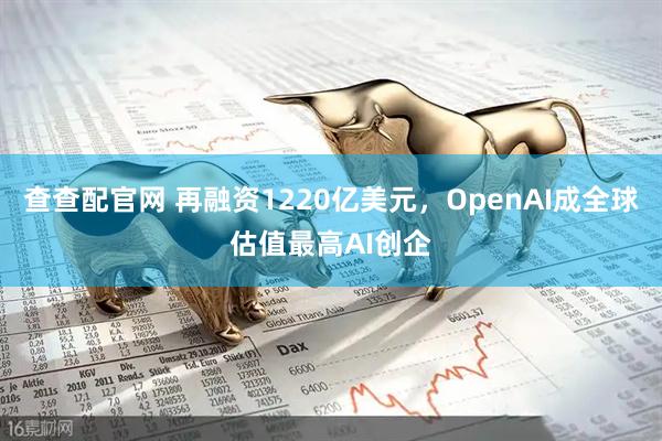 查查配官网 再融资1220亿美元，OpenAI成全球估值最高AI创企